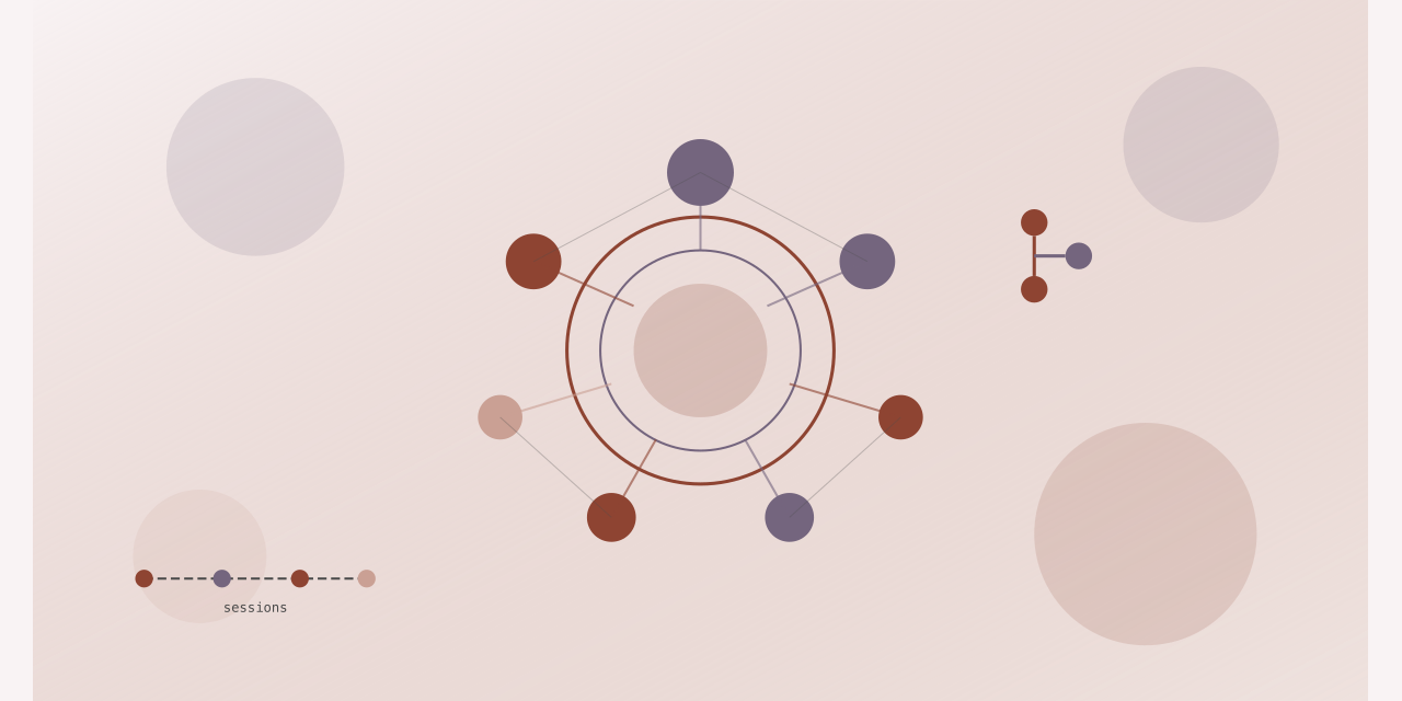 Teaching AI Assistants to Remember