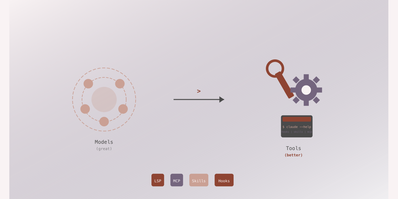 Models are Great, Tools are Better