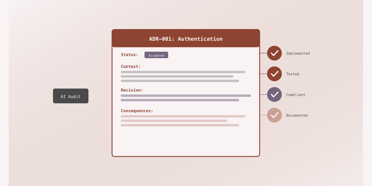 Using ADRs to Audit Quality in AI-Assisted Development