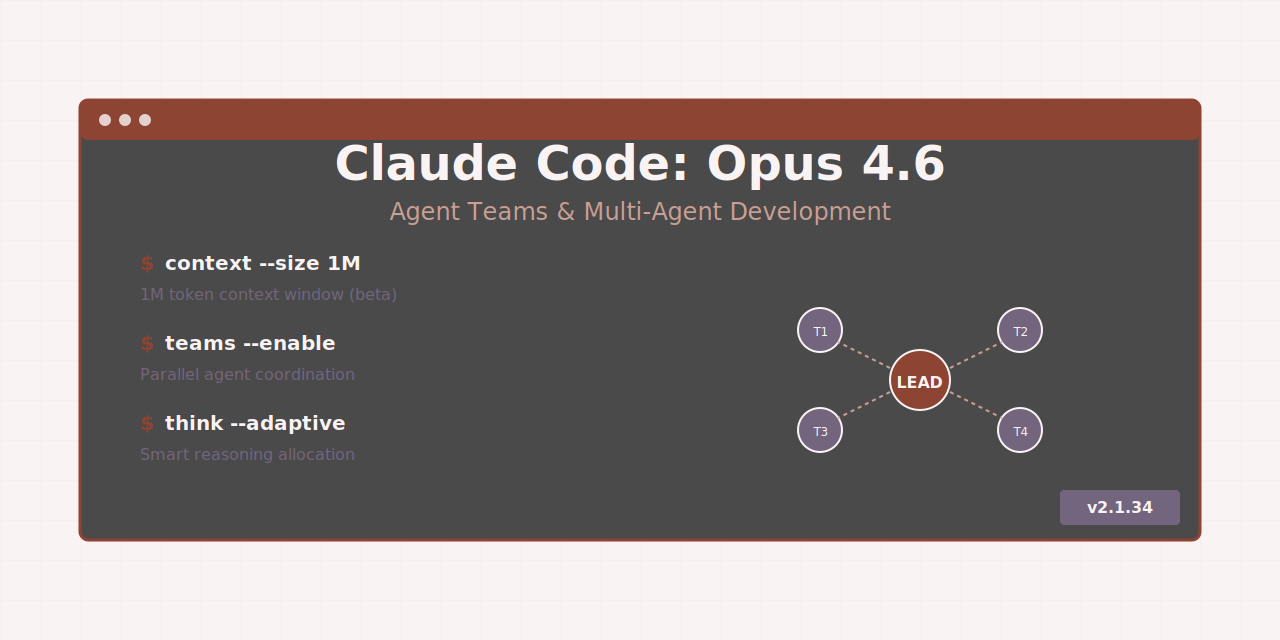 What's New in Claude Code: Opus 4.6 and Agent Teams