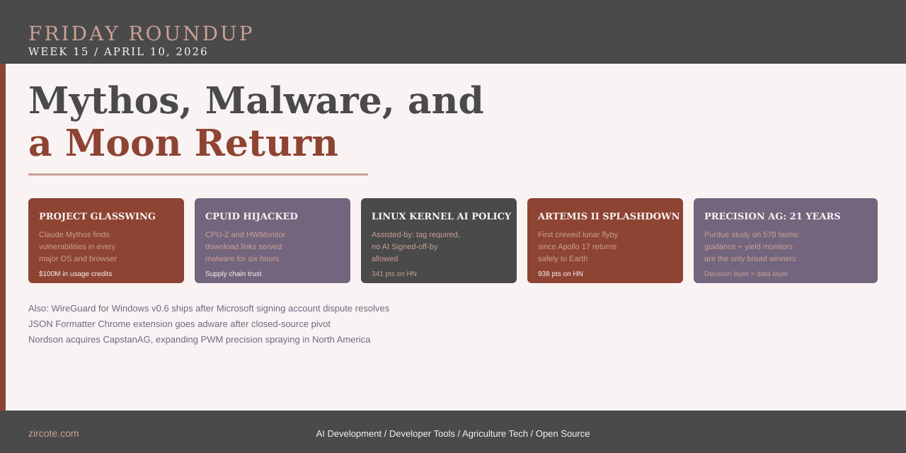 Friday Roundup - Week 15: Mythos, Malware, and a Moon Return