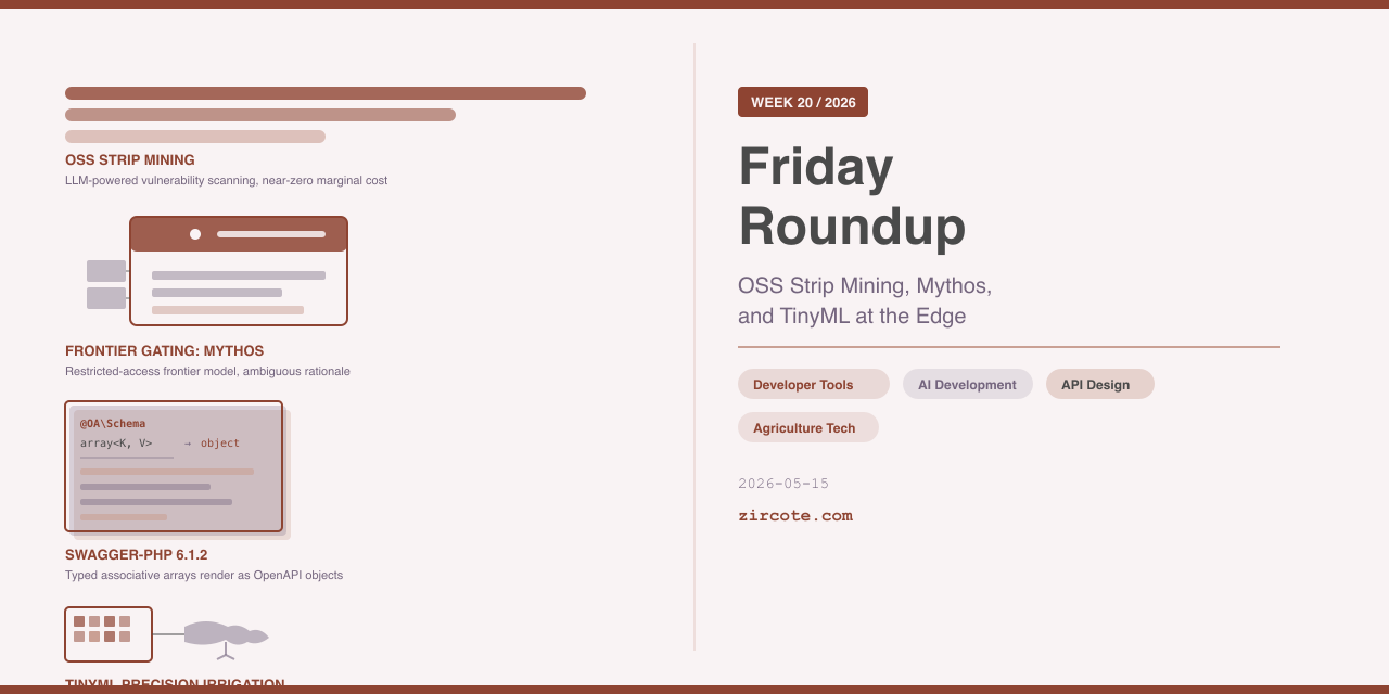 Friday Roundup - Week 20: OSS Strip Mining and Mythos