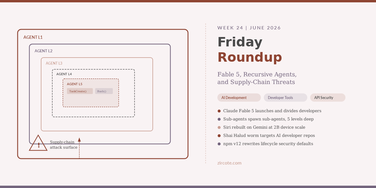 Friday Roundup - Week 24: Fable 5, Recursive Agents, and Supply-Chain Threats
